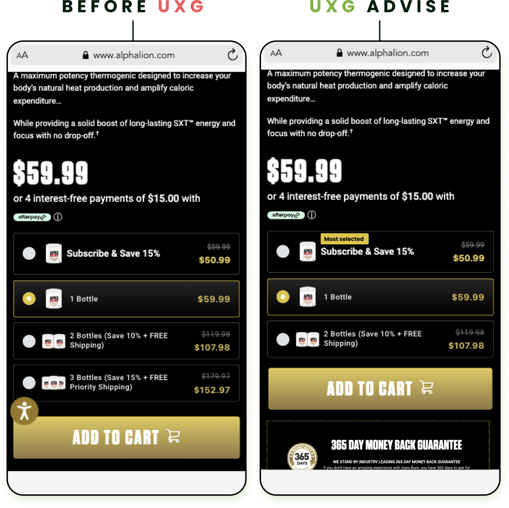 CRO Before and After UX Growth - Alpha Lion