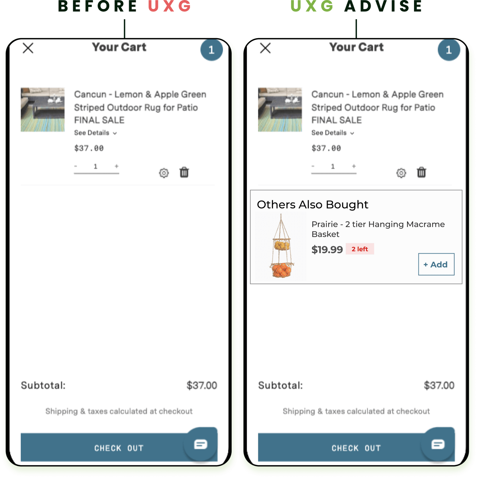 CRO Before and After UX Growth - FAB