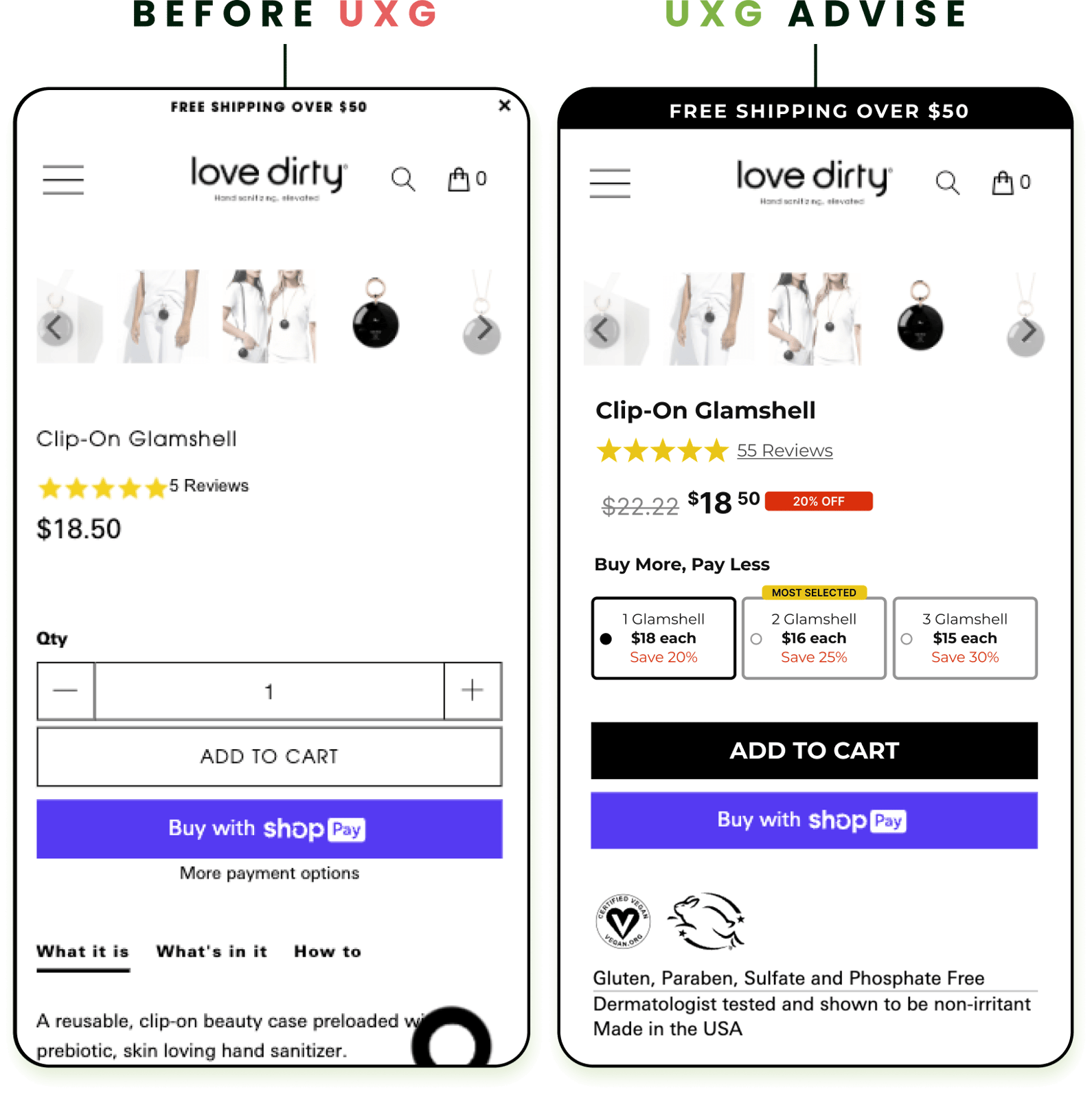 CRO Before and After UX Growth - Lover Dirty