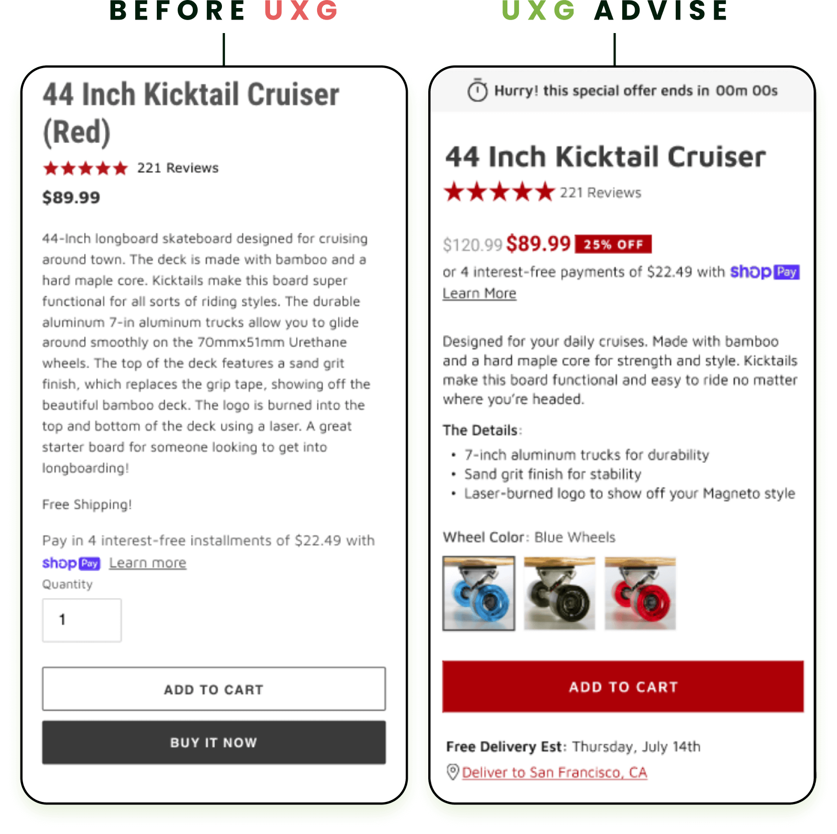 CRO Before and After UX Growth - Magneto Boards