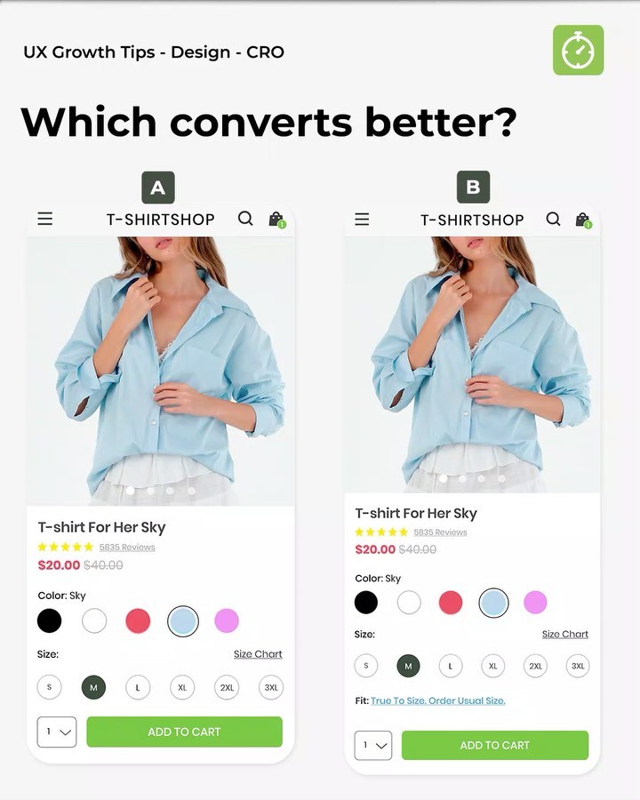 Showing the Fit as Expected in Product Pages: Boosting Conversions through Enhanced Confidence
